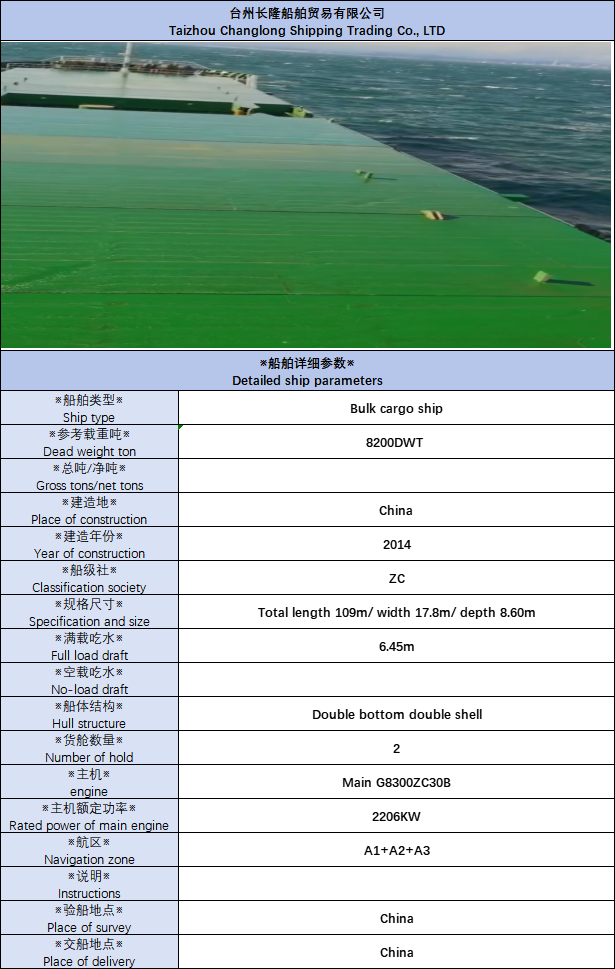 2023年-8200噸-散貨船（外貿）