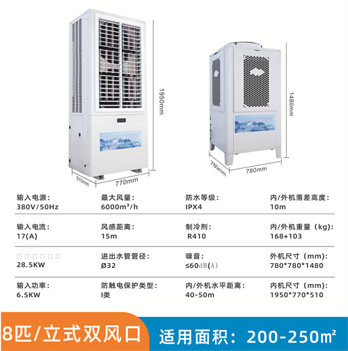 山東車間工業省電空調…/ 山東車間工業省電空調…